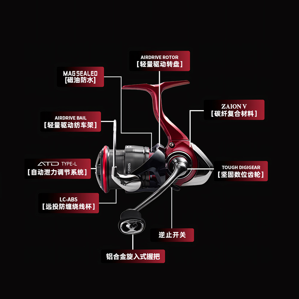 2025 NEW DAIWA FUEGO CS LT Spi - Fishing Equipment Daiwa recensie en prijs