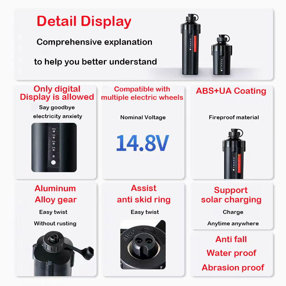 10Ah Power Display 14.8V 10000 - Fishing Equipment Daiwa recensie en prijs