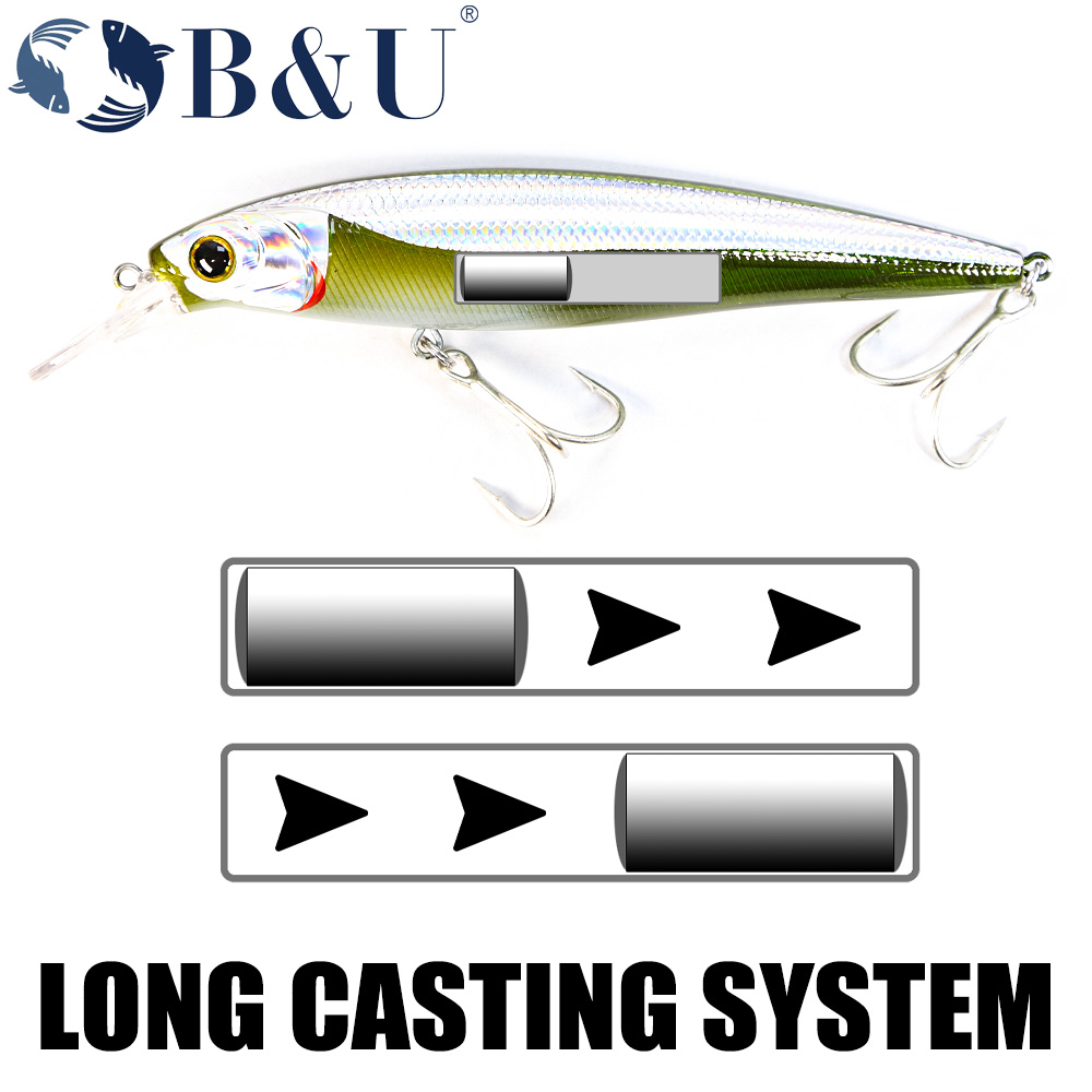B&U Minnow Jerkbait Lure Artif - Fishing Equipment Daiwa recensie en prijs