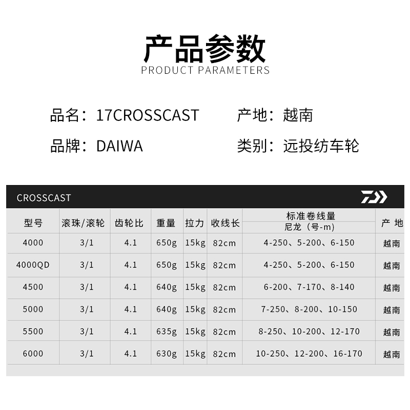 DAIWA CROSSCAST Fishing Reel L - Fishing Equipment Daiwa recensie en prijs