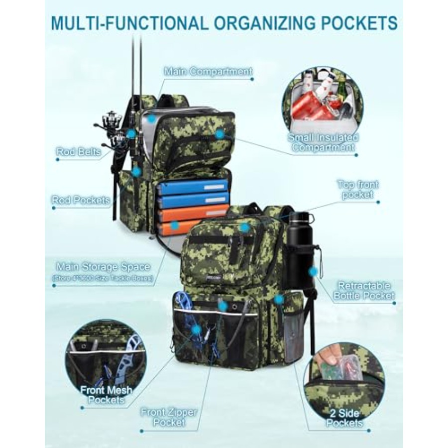 Fishing Backpack with Rod Hold - Fishing Equipment Us recensie en prijs